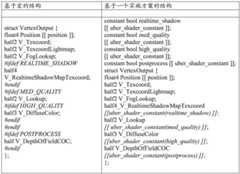 Figure BDA0001613364110000152