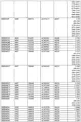 Figure imgf001340_0001
