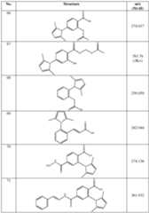 Figure imgf000180_0001