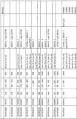 Figure imgf000054_0001