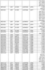 Figure imgf000580_0001