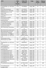 Figure imgf000422_0001