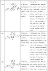 Figure BDA0002446516750002941