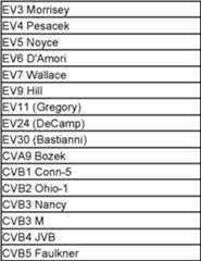 Figure imgf000100_0001