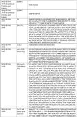 Figure imgf000171_0001