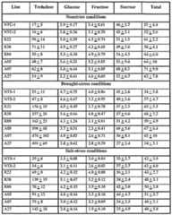 Figure imgf000032_0001