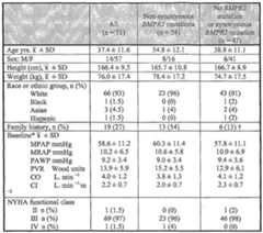 Figure imgf000034_0001