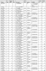 Figure imgf000236_0001