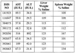 Figure imgf000259_0001