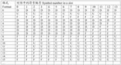 Figure PCTCN2022085473-appb-000001