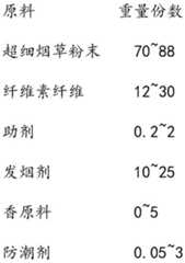 Figure BDA0002889289080000021