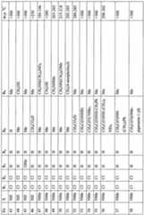 Figure imgf000104_0001