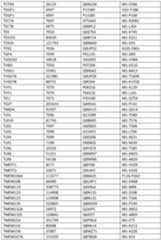 Figure imgf000277_0001