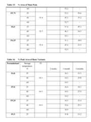 Figure imgf000090_0001