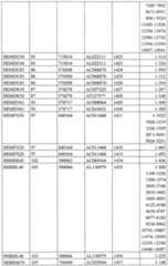 Figure imgf000091_0001