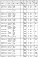 Figure imgf000491_0001