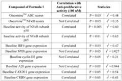 Figure imgf000087_0001