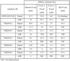 Figure imgf000124_0001