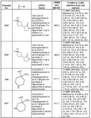 Figure imgf000300_0001