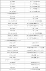 Figure BDA0002333589310000061