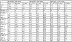 Figure imgf000471_0002