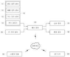 Figure R1020160076546