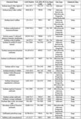 Figure imgf000169_0001