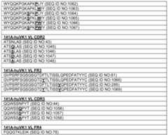 Figure imgf000110_0001