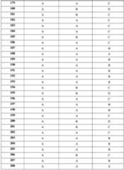 Figure 112019094446023-pat00491