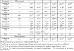 Figure imgf000015_0001