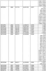 Figure imgf000576_0001