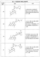 Figure G2007800513551D01341