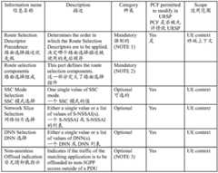 Figure BDA0001763696670000061