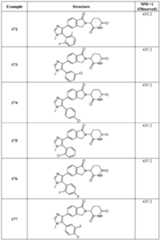 Figure imgf000202_0001