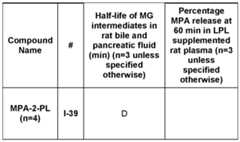 Figure imgf000311_0001