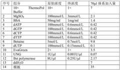 Figure BDA0002408619350000111