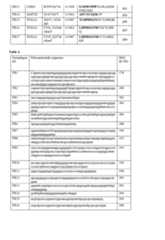 Figure imgf000096_0001