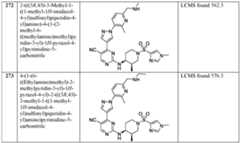 Figure imgf000274_0001