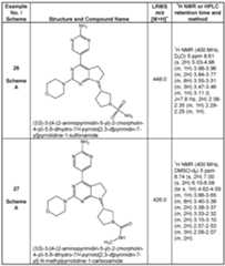 Figure imgf000127_0001