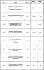 Figure imgf000015_0001