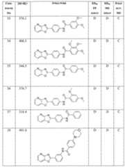 Figure imgf000375_0001