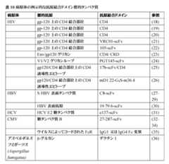 Figure 2024525475000014