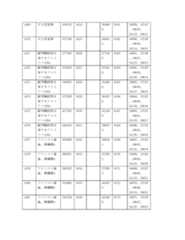 Figure 2022122923000148