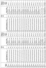 Figure imgf000181_0001