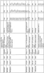 Figure imgf000646_0001