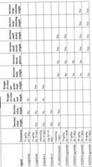 Figure imgf000061_0001