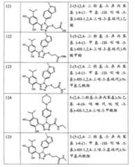 Figure G200880010623XD01251