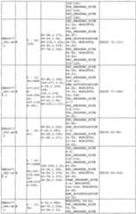 Figure imgf000239_0001