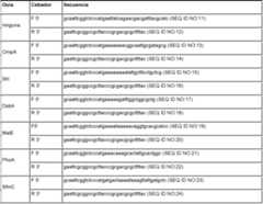 Figure imgf000022_0001