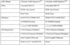 Figure imgf000014_0001